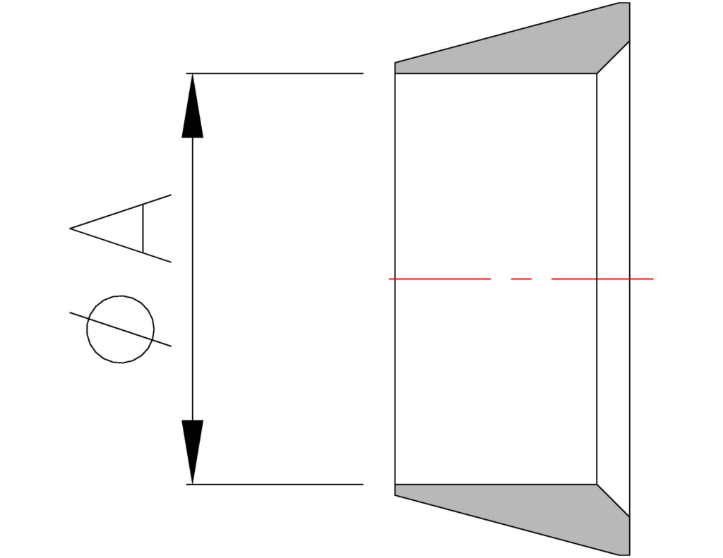 Front Ferrule (DOF) Front Ferrule (DOF)