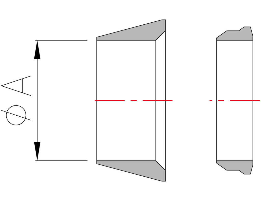 Ferrule Set (DOS) Ferrule Set (DOS)