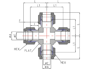 Union Cross (DXA)