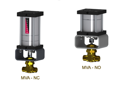 MVA Series MVA Series